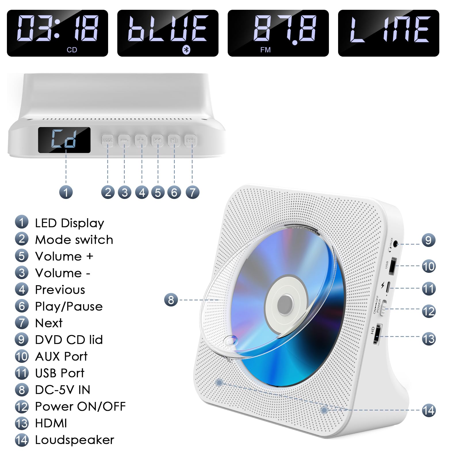 Gueray Lettore DVD per TV Lettore DVD/CD da Tavolo per la Casa con Altoparlanti Bluetooth Display Sveglia Radio FM con Lettore CD Riproduzione di Schede USB Include Telecomando HDMI Cavo(Bianco)