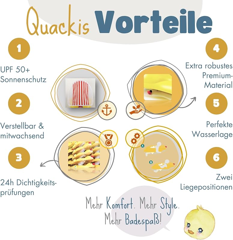 EDWEKIN Quacki+ Prémium Úszógumi UV Védelemmel 6-36 Hónapos Babáknak