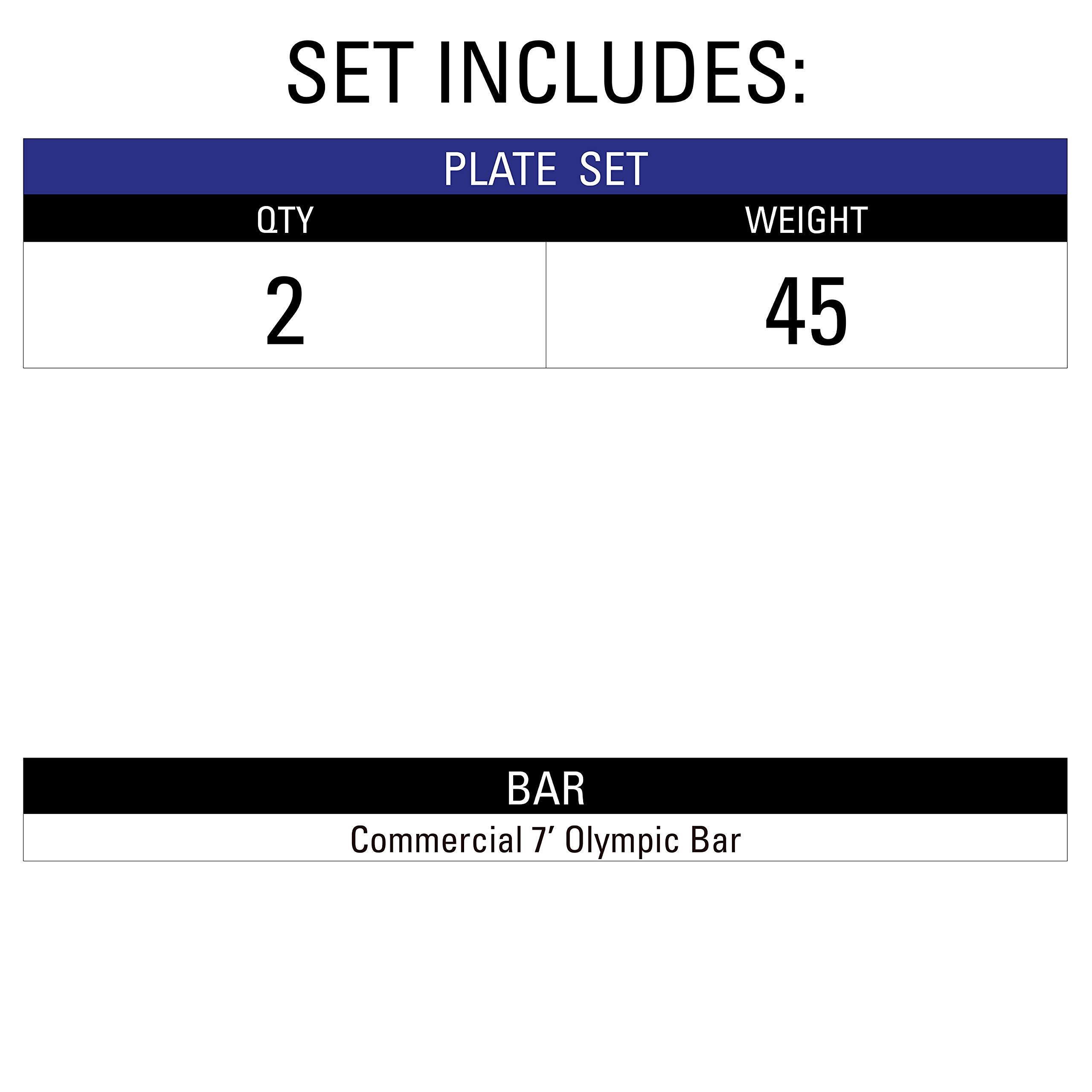 XMARK Barbell Weight Set, Texas Star Rubber Coated Weight Plate Sets with Crowbar 7’ Olympic Bar