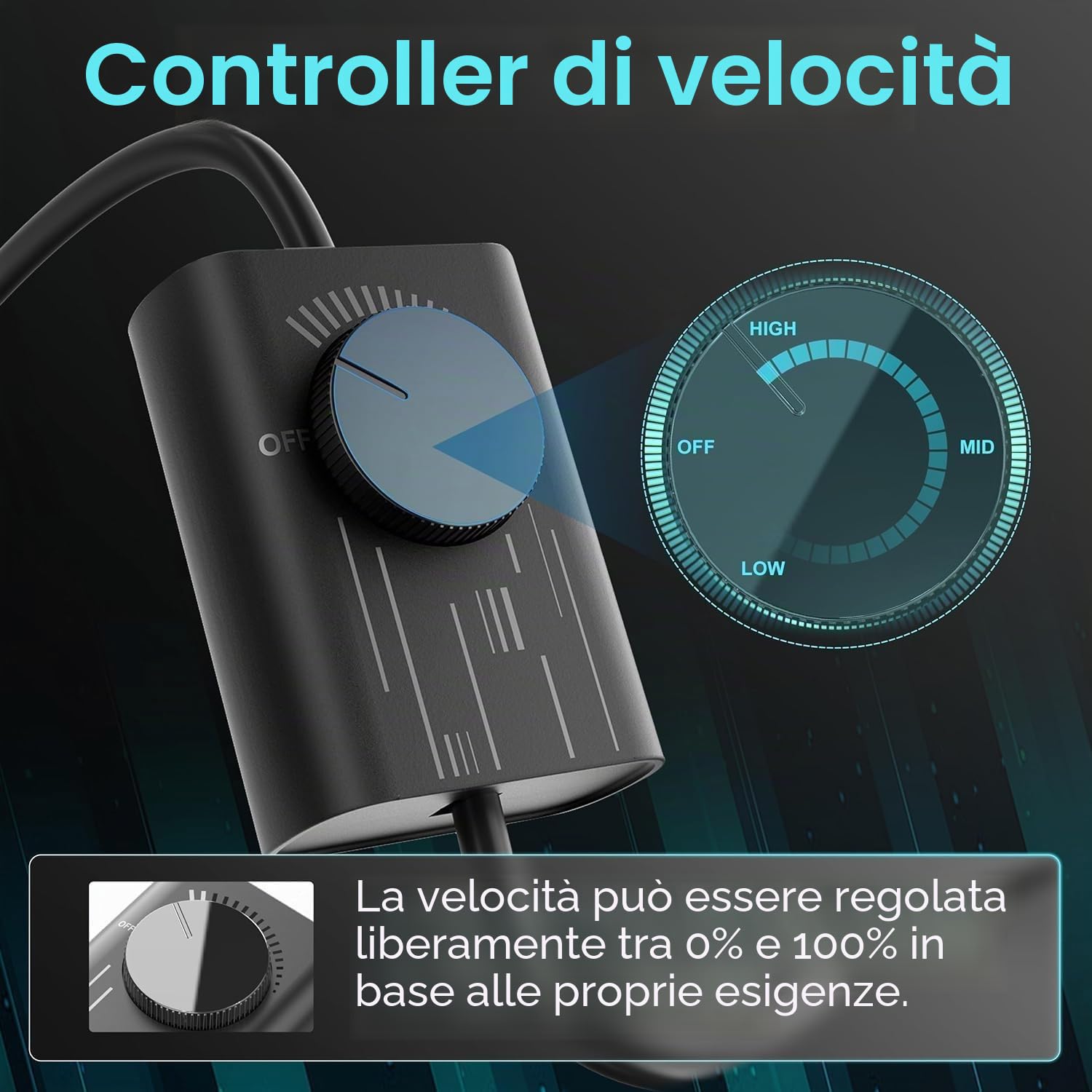 HG Power - Ventilatore di estrazione da 350 mm con regolatore di velocità, ventilatore da parete industriale, 1500 m³/h, ventilatore da parete con griglia in rete, ventilatore per finestre in