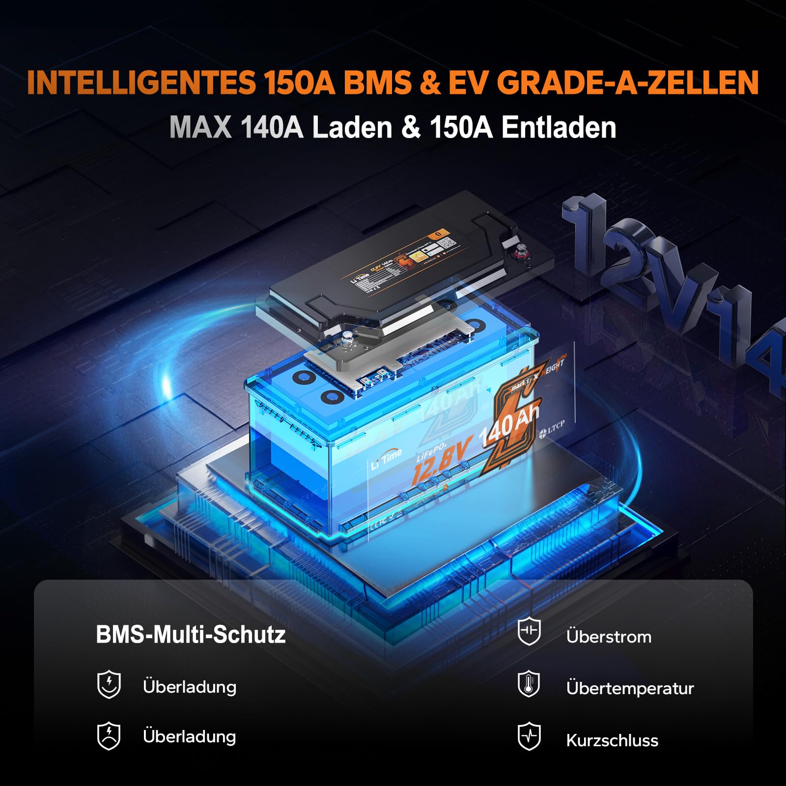 LiTime LiFePO4 12V 140Ah H190 Lithium Batterie Bluetooth, Upgrade 150A BMS mit Niedrigtemperaturschutz, 1792Wh Energie, Max. 15000 Deep Cycle Batterie für Wohnmobile, Boot, Off-Grid, Camping