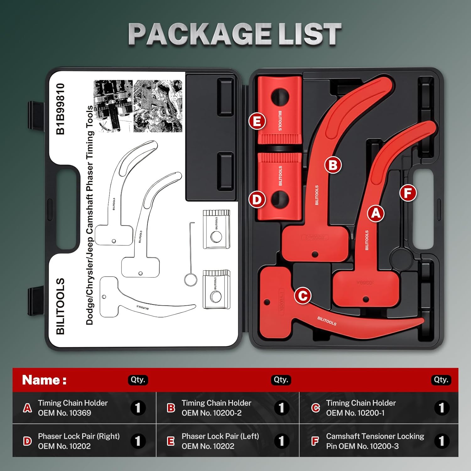 BILITOOLS 3.6 Pentastar Timing Tool Kit-Cam Phaser Locking Tool Kit for 3.6L VVT Engine Compatible with Chrysler Dodge Ram Jeep Grand Cherokee Wrangler, Replaces 10200A 10202A 10369A