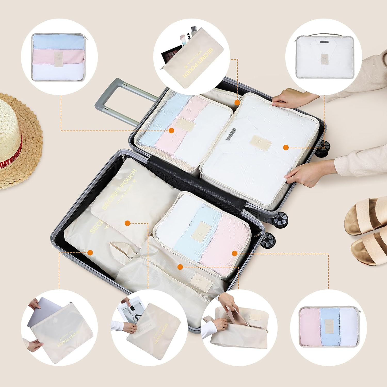 AiQInu Luggage Organizer 7 Sets,Waterproof Organizer Suitcase Travel, Packing Cubes For Clothes, Underwear, Travel Shoes Bag with Zipper image 3