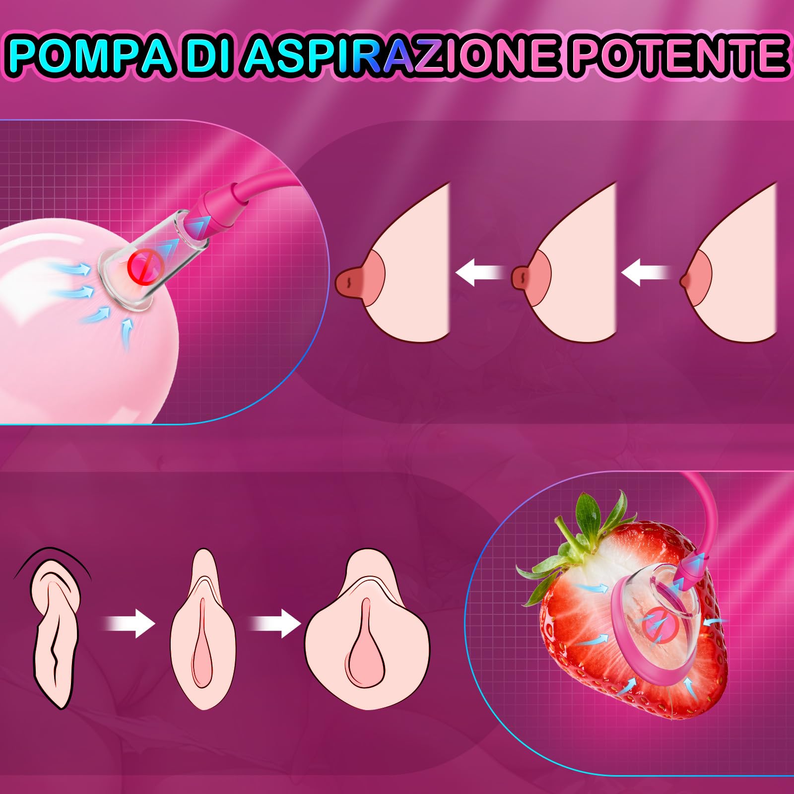 Sex Toys Succhia Clitoride per Donna - Manuali per Capezzoli Pussy Pump Succhia Clitoride con 5 Ventose, Stimolatore di Capezzoli e Clitoride per Donne e Coppie per Migliorare il Piacere Della Coppia