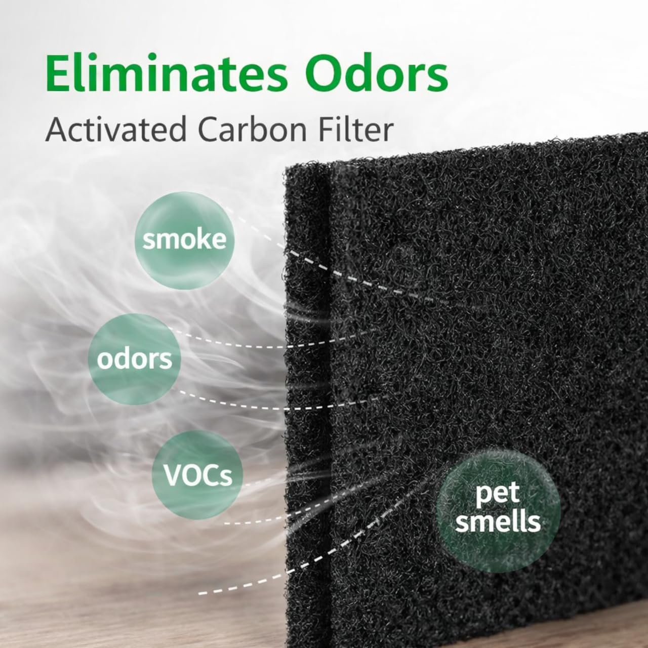 NISPIRA Solder Smoke Absorber Replacement Filter Set Compatible with KOTTO, 1 True HEPA Filter + 4 Activated Carbon Pre-Filters, 4.7" x 4.7", 1 Set