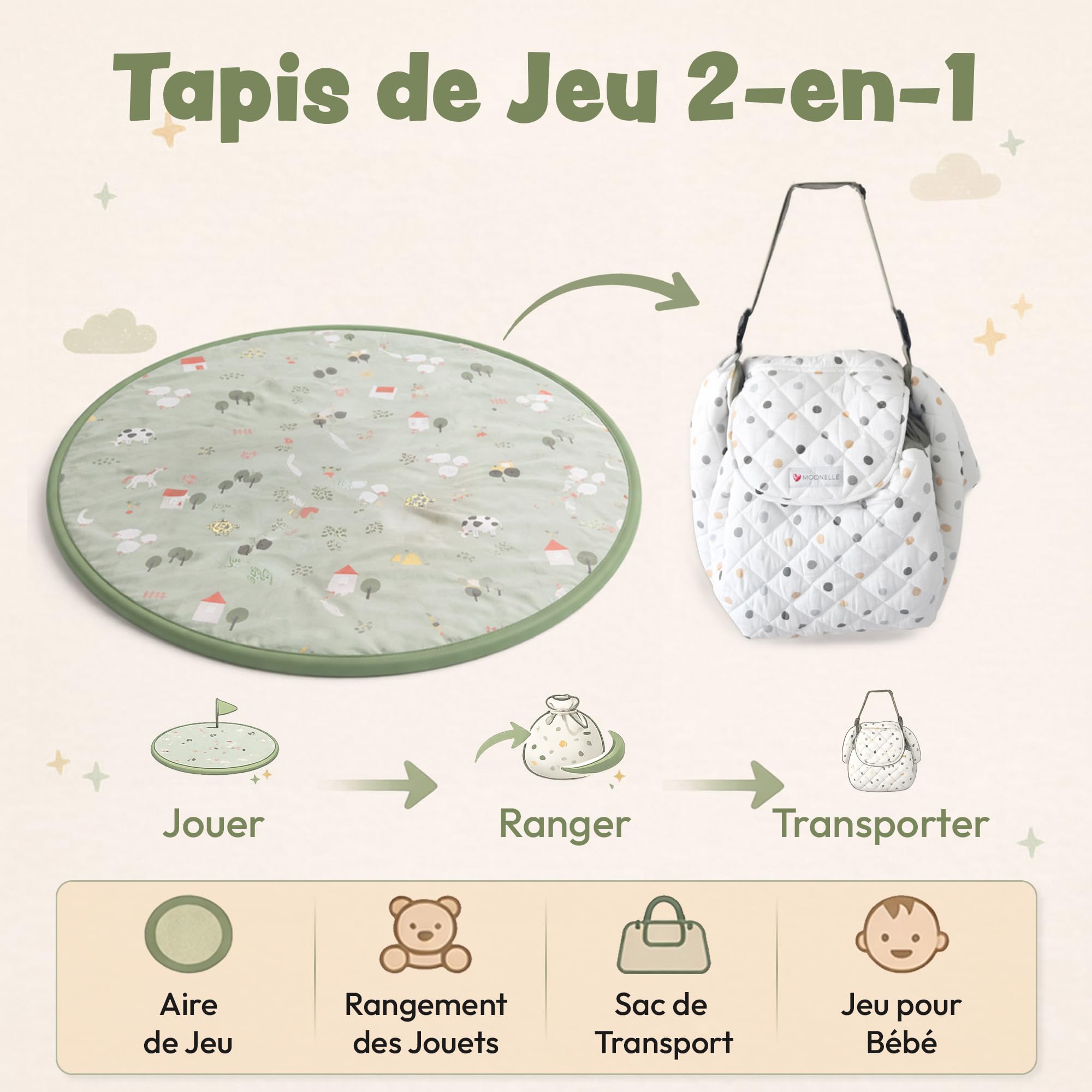 Tappeto Eveil Bebe 2 in 1 convertibile in borsa per riporre giocattoli e borsa per pannolini, tappeto da gioco XL 130 cm, rotondo, in cotone spesso lavabile, regalo per nascita, ragazzo, animali della