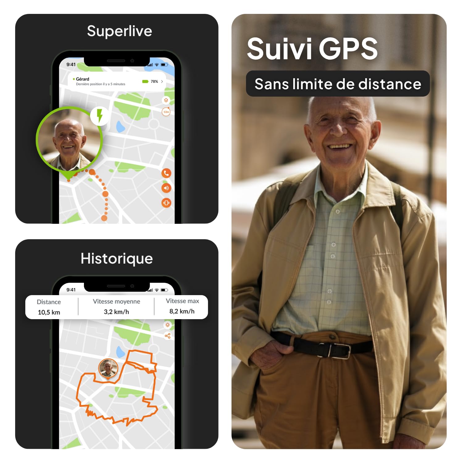 Family Traceur (GPS Senior)