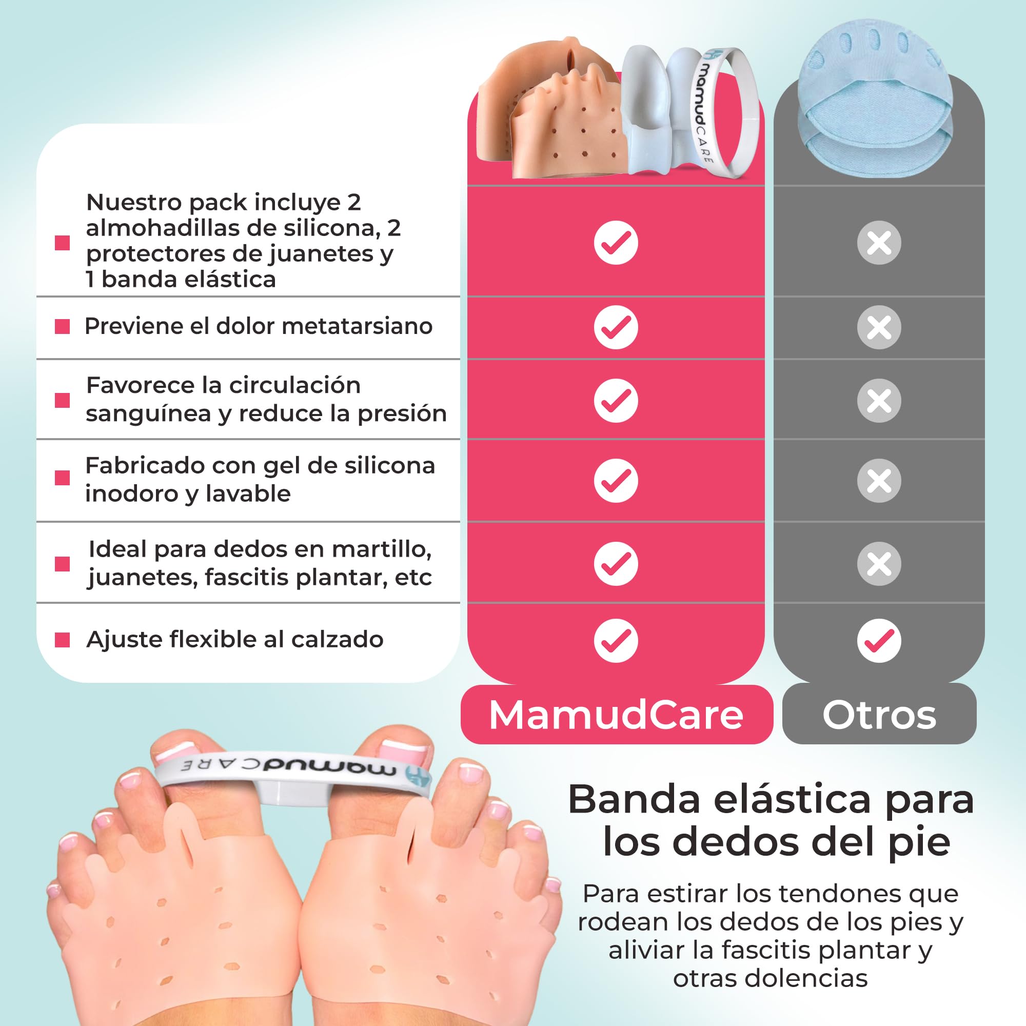 Almohadilla Metatarsiana, Separador Dedos Pie y Corrector de Juanetes, Apto Para Usar con Calcetines y Calzado, Libre de BPA, Hallux Valgus y Dedos Superpuestos, Video Ejercicios y Consejos