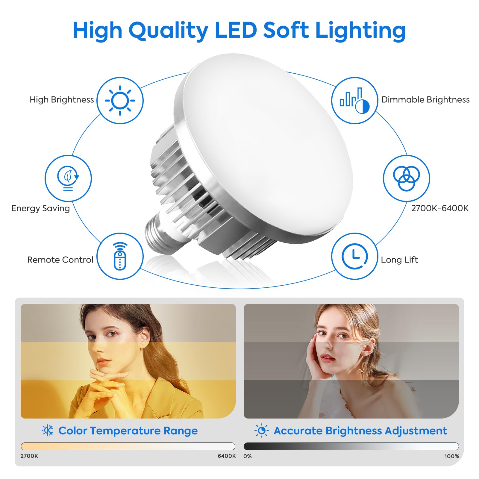 Kit de iluminación de fotografía Softbox, Heorryn 85 W, luz suave continua con control remoto, bombillas LED de 2700 K-6400 K, luces de estudio regulables para transmisión en vivo, grabación de video
