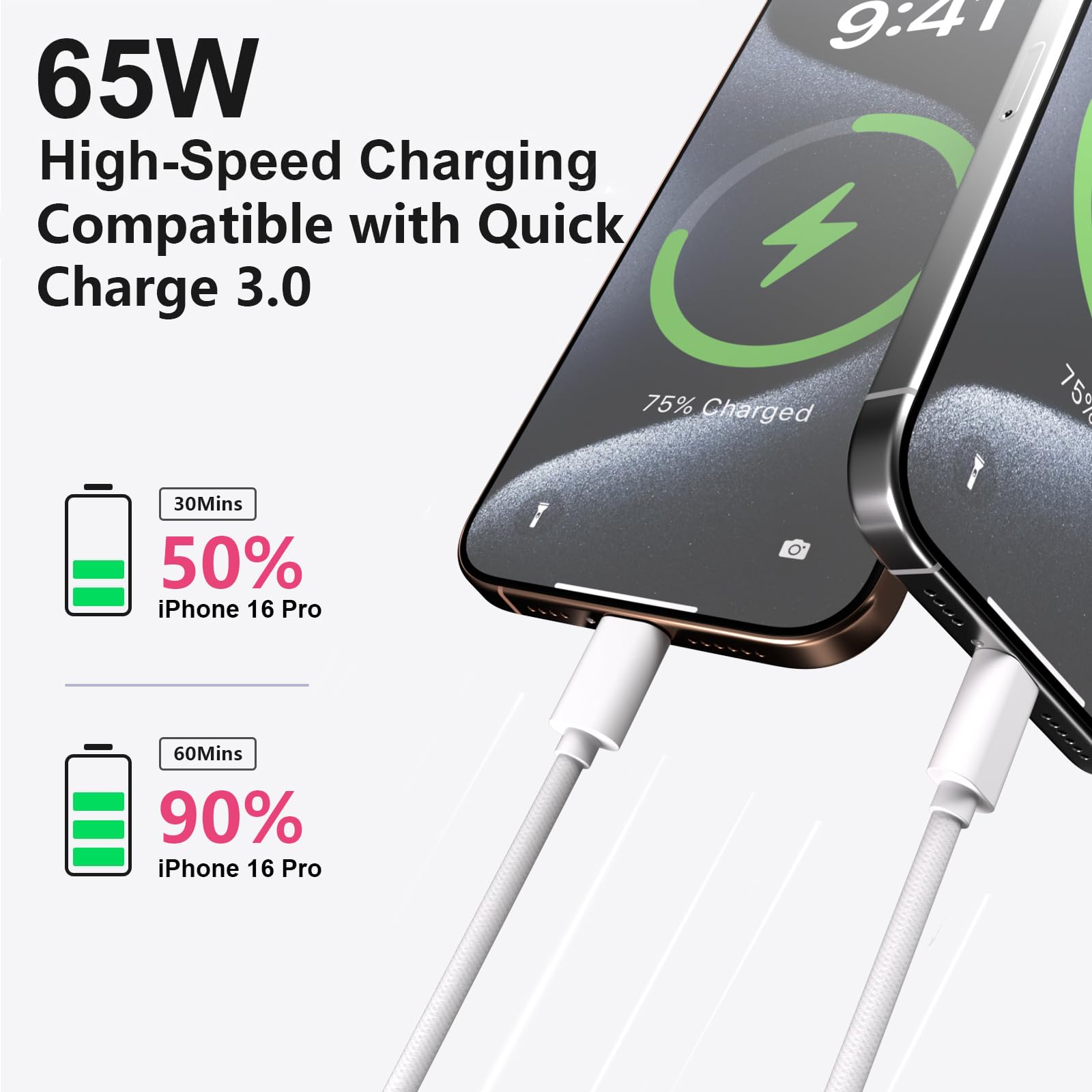 Cable de datos USB C de 10 Gbps, trenzado de 3.3 pies, USB 3.2 Gen2 USB A a USB C, 65 W 3.1 A, carga rápida, Carplay para iPhone 17/16/15 Pro/Pro Max, iPad, Galaxy S24-S20, Samsung T7, carcasa NVME