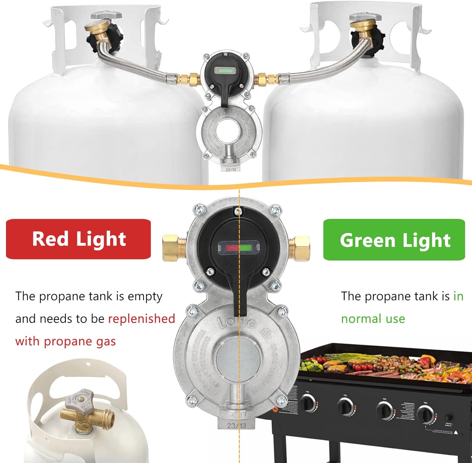 2 Stage Changeover Propane Regulator with Two 18" RV Pigtail Propane Hoses with Gauge Stainless Braided QCC1 1/4" Inverted Male Flare for RV 2 Tank Auto Changeover Regulator Cylinder 210,000 BTU