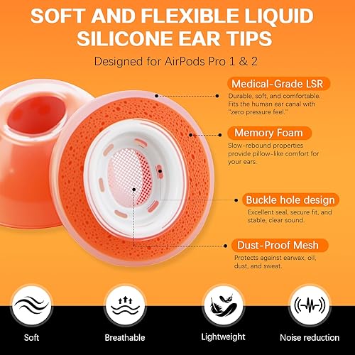 Miniatura 2 de Almohadillas de espuma viscoelástica para AirPods Pro de 1ª y 2ª generación, goma de silicona líquida mejorada, aislamiento de ruido superior,