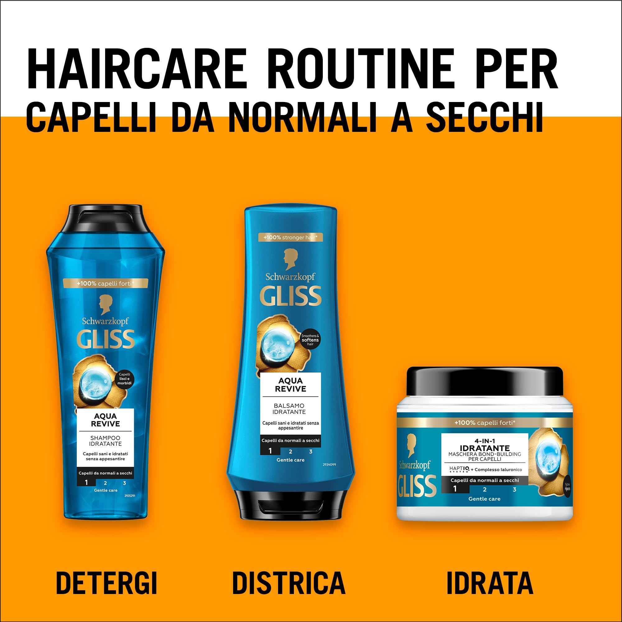 Schwarzkopf Gliss Aqua Revive odżywka nawilżająca, 6 opakowań po 200 ml, odżywka wzbogacona kompleksem hialuronowym i wodorostów, produkty do włosów normalnych i suchych