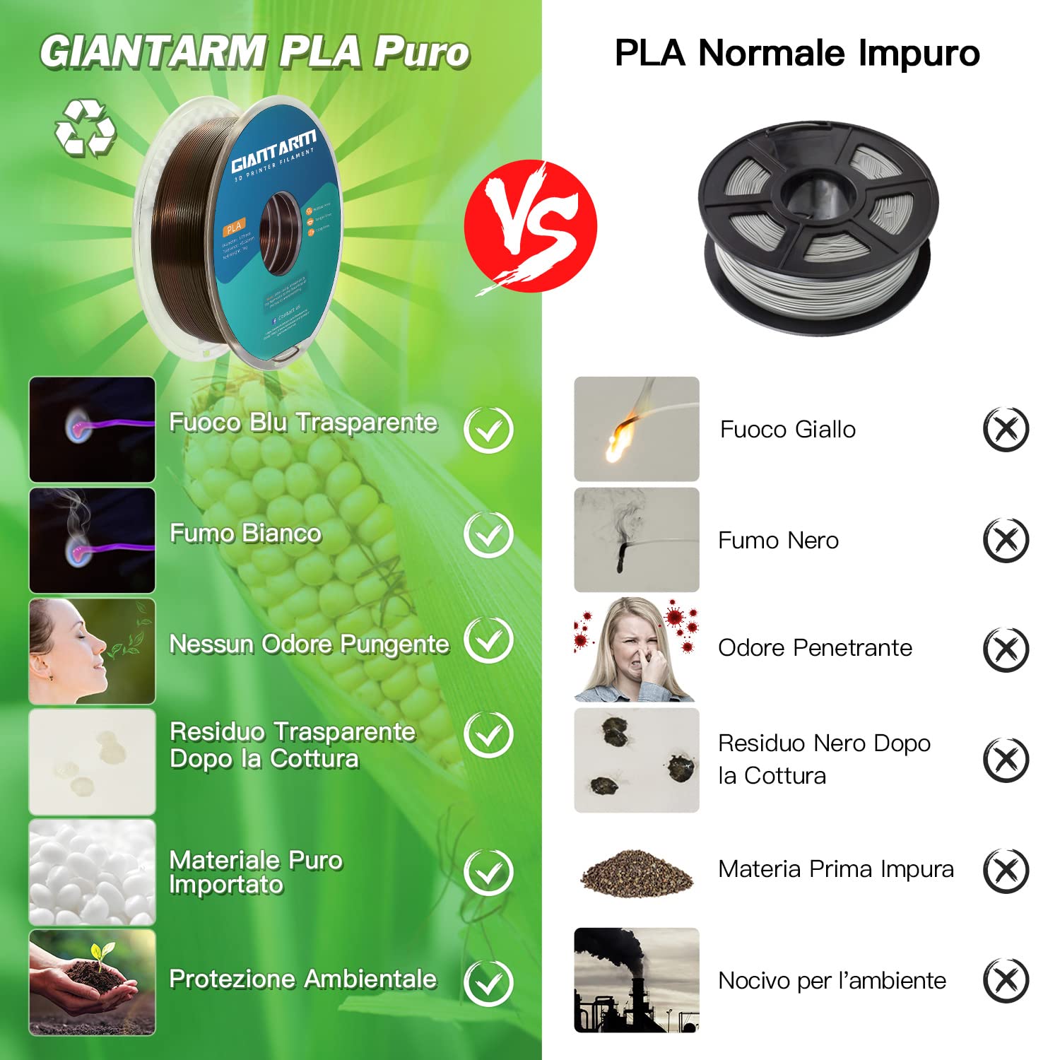 GIANTARM 1.75mm Filamento PLA Silk Rame Sfumato, Filamento per Stampante 3D da 1 kg PLA, Materiali per Stampa 3D a Filamento, Confezione Sottovuoto