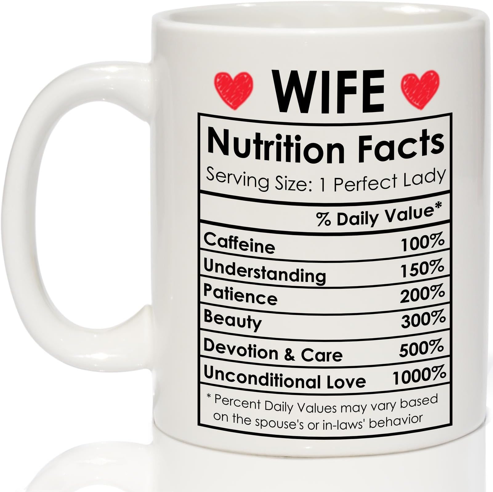 Breezy Valley Wife Coffee Mug, Mothers Day Gifts for Wife from Husband, Happy Wife Birthday Gifts Ideas, Best Wife Ever Gifts, Romantic Anniversary Wife Gifts