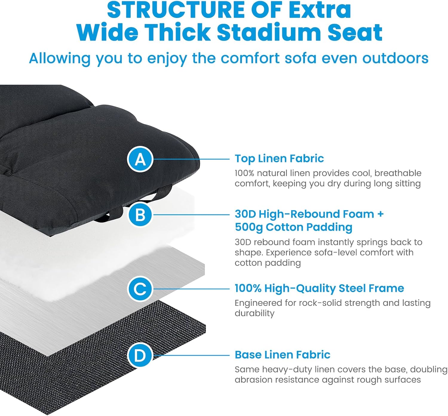 Begonia.K Stadium Seats with Back Support - Sofa Style Design Extra Thick Bleacher Chair with Back and Comfy Cushion - 6 Reclining Positions Bleacher Seat - Ultimate Comfort for Sport Events