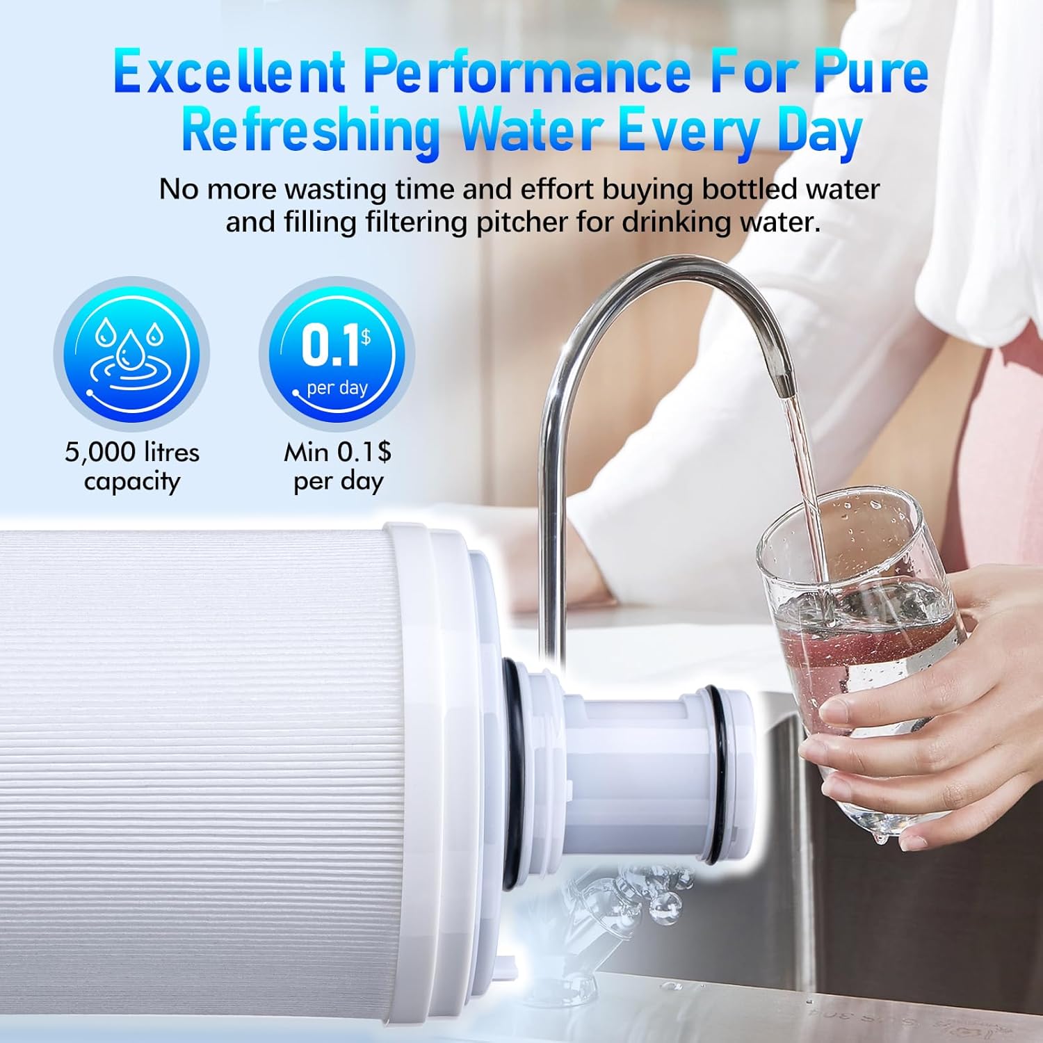 100186 Original Water Filter Replacement Cartridge Compatible with Amway Espring,Cartridge PP Cotton 3-in-1 Filter, Improving Water Purity