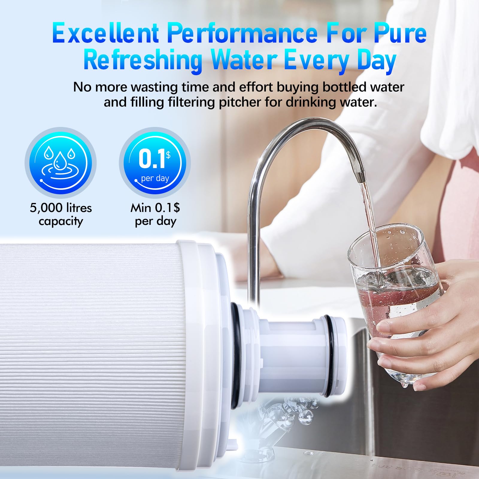 Amazon.com: 100186 Original Water Filter Replacement Cartridge