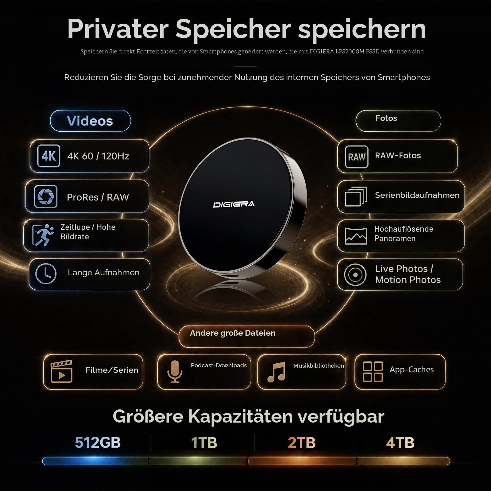 DIGIERA 1TB Magnetische Tragbare SSD, Externe Festplatte Mit USB-C 3.2 Gen 2x2, Geschwindigkeit Bis Zu 2000 MB/S, Kompatibel Mit iPhone 15/16 Series,PC/Laptop, und Anderen USB-C-Geräten,Schwarz