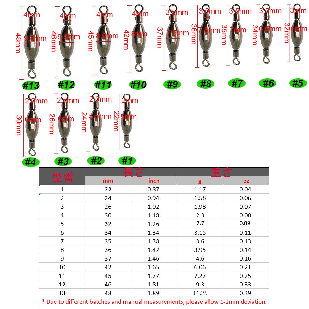 タイラバ仕掛け20点セット【送料無料】サービス付き タイラバ仕掛け20点セット【送料無料】サービス付き 鯛ラバ