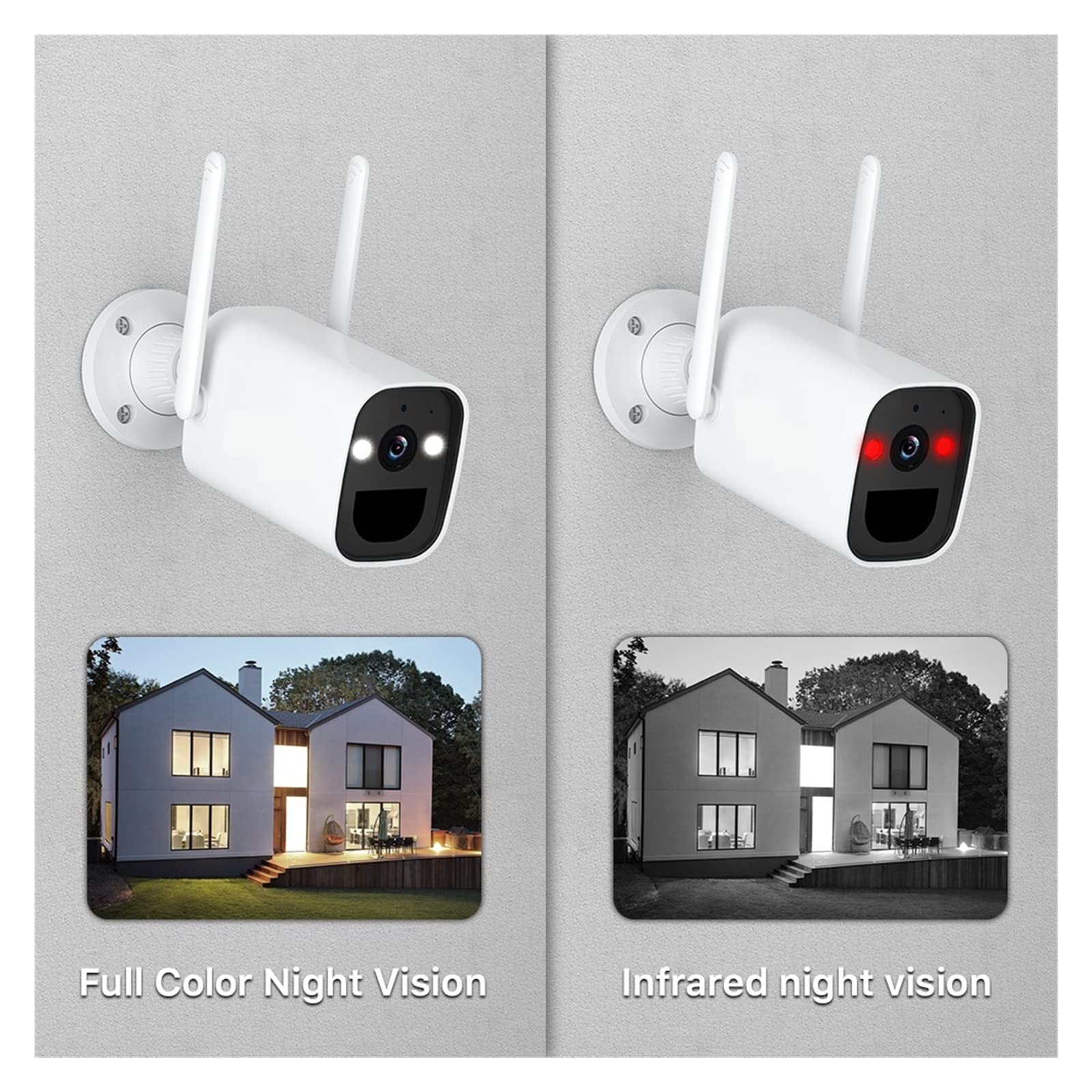Kamera bezpieczeństwa 3MP z baterią słoneczną 2.4G Wifi Zewnętrzne panele akumulatorowe PIR Spotlight Dwukierunkowe audio;Kolorowy noktowizor Ostry Obraz łatwa Obsługa(Solar panel Camera)