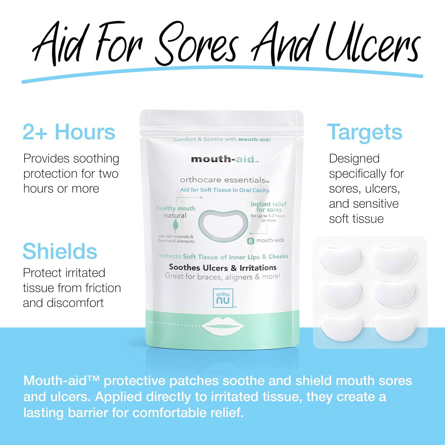 Mouth Aid Oral Relief Patches, Protect and Sooth for Oral Irritation, Adhesive Comfort Patch for Gums and Inner Cheek, 2+ Hours Protection