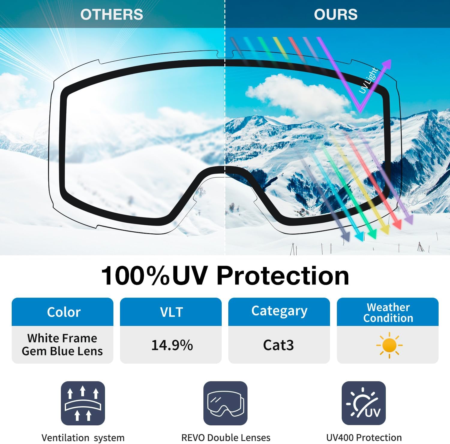 Ski Goggles for Men Women,Anti Fog UV Protection Snowboard Goggles for Adult & Youth,OTG Snow Skiing Goggles - Image 5