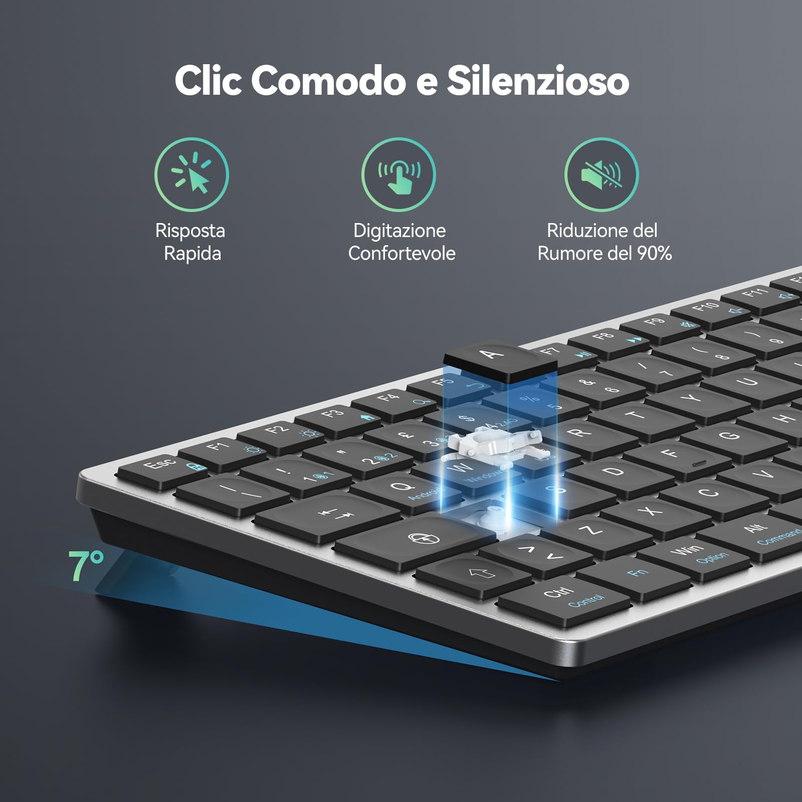 TECKNET Tastiera Bluetooth Ricaricabile, 4-Dispositivo (2.4G USB+3 BT), Mini Tastiera Wireless Italiana, Easy-Switch per Windows, MacOS, iOS, Android, Samsung Tablet, Smart TV, Italiano Layout QWERTY