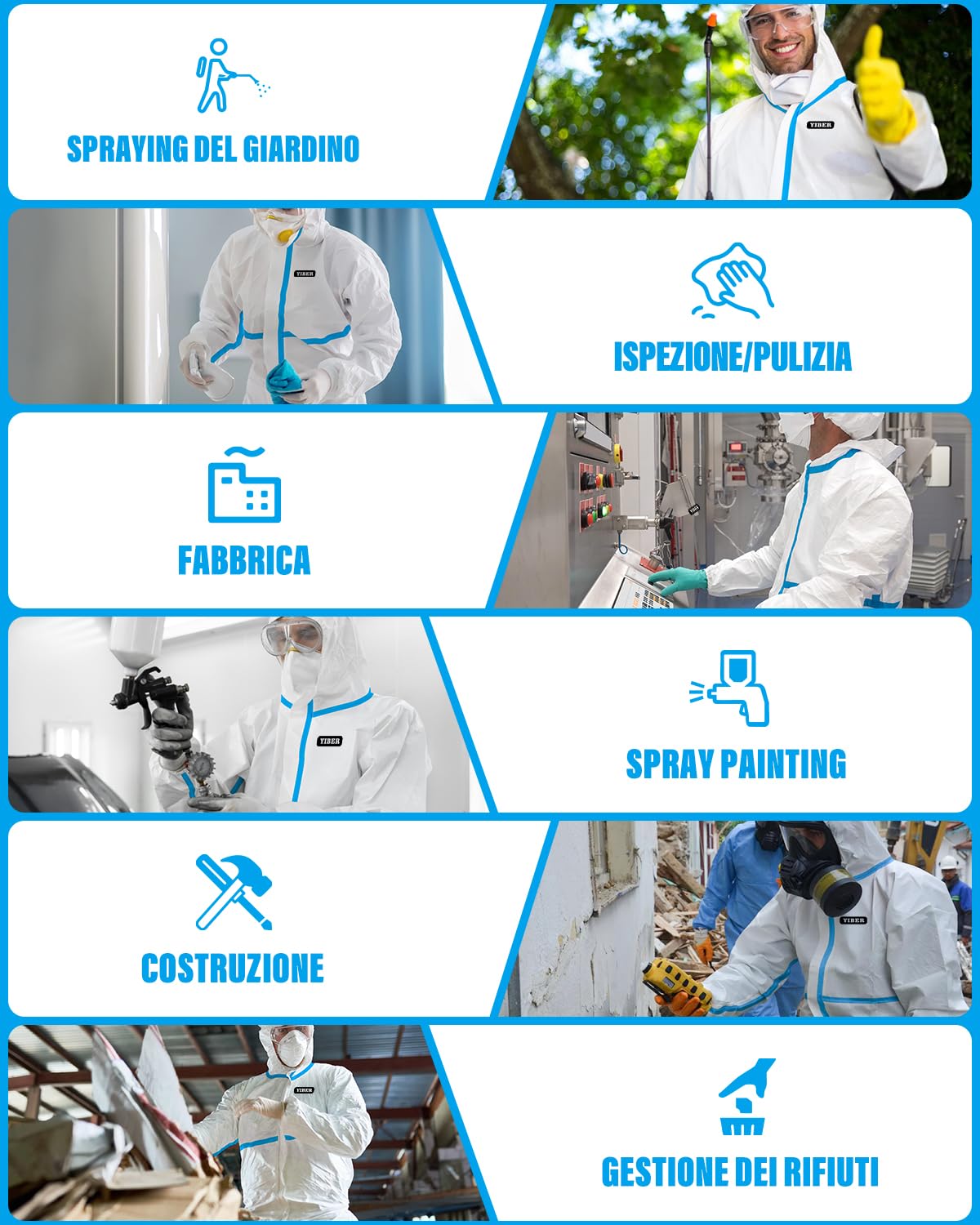 YIBER Tute Protettive Monouso Hazmat | Tute Protettive a Copertura Totale in 7 Taglie con Sicure per Innumerevoli Applicazioni