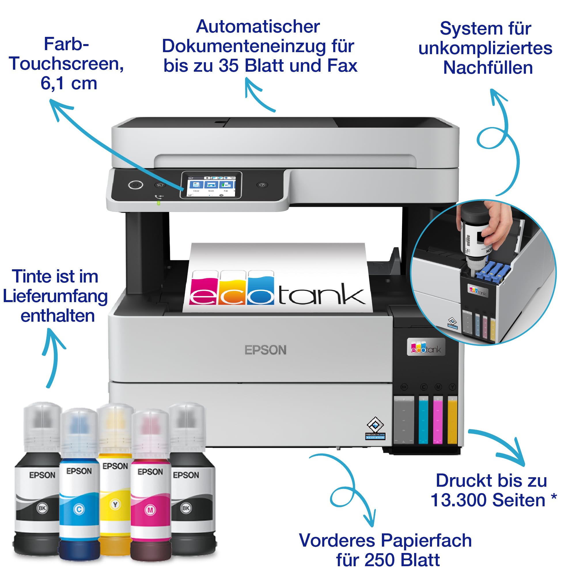 Epson EcoTank ET-5170 Tintentankdrucker | für kleine Büros & Unternehmen | WLAN & Ethernet | A4 | Drucken, Kopieren, Scannen, Faxen | Duplexdruck | 6.1 cm Touchscreen | ADF