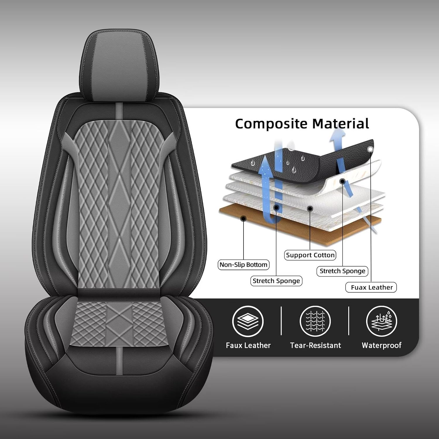 AOMSAZTO Car Seat Covers Full Set Fit for Nissan Frontier S SV PRO-X PRO-4X SL 2009-2025 2026: Faux Leather Car Seat Covers Comfortable Waterproof Durable Compatible Airbag(5 Seat Covers Grey)