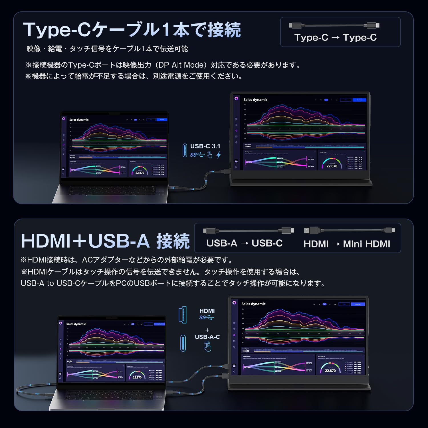 Amazon.co.jp: KEEPTIME タッチパネルモバイルモニター 15.6インチ 4K