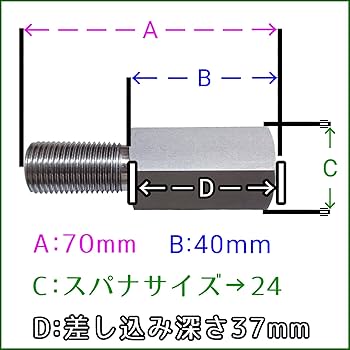 Amazon | 【安心の日本製】M16 ピッチ1.5 210 214 クラウン