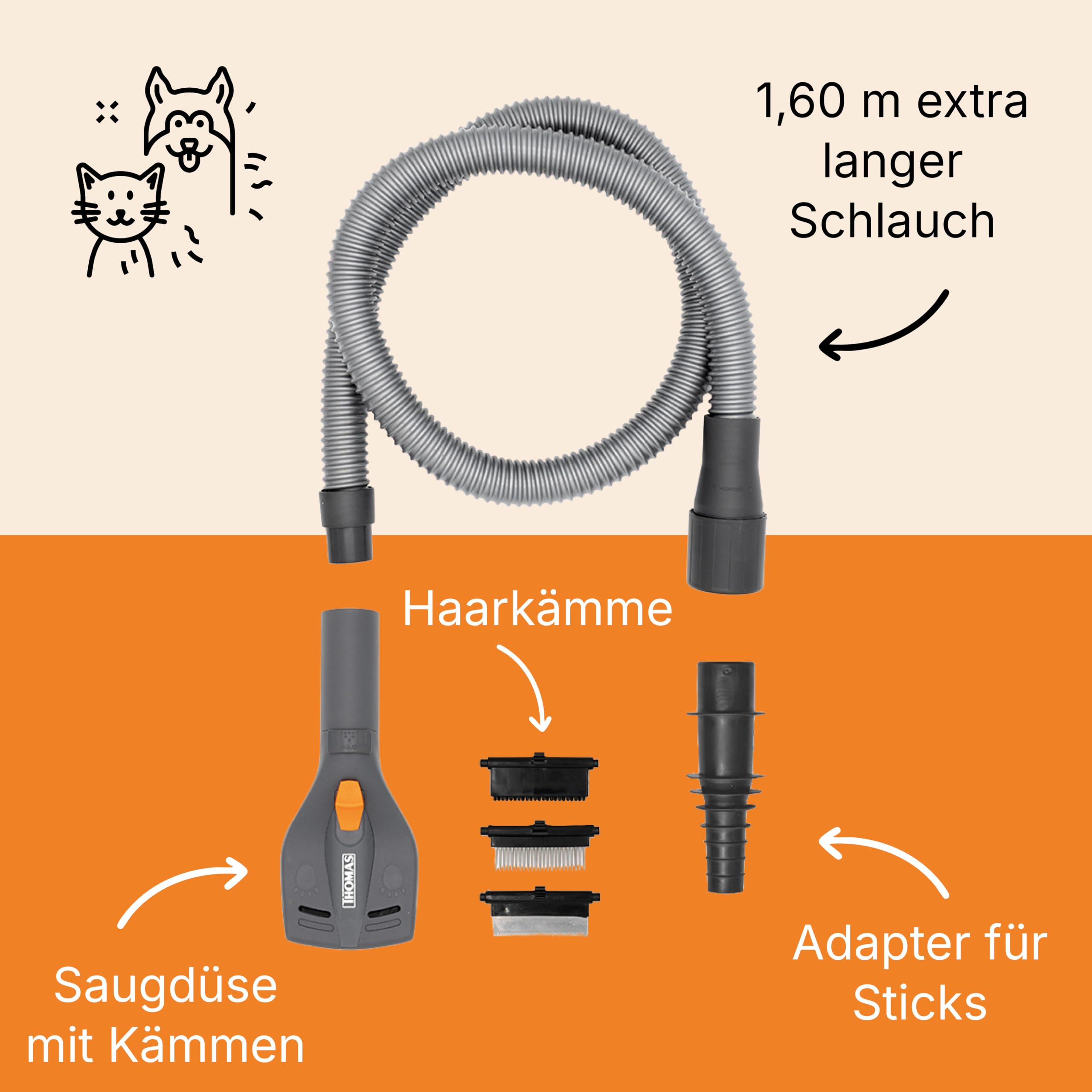 THOMAS Fellpflege-Set für Hund/Katze, Sanft, Weniger Tierhaare | Kompatibel mit Staubsaugern, Verschiedene Fellarten, Verlängerungsschlauch