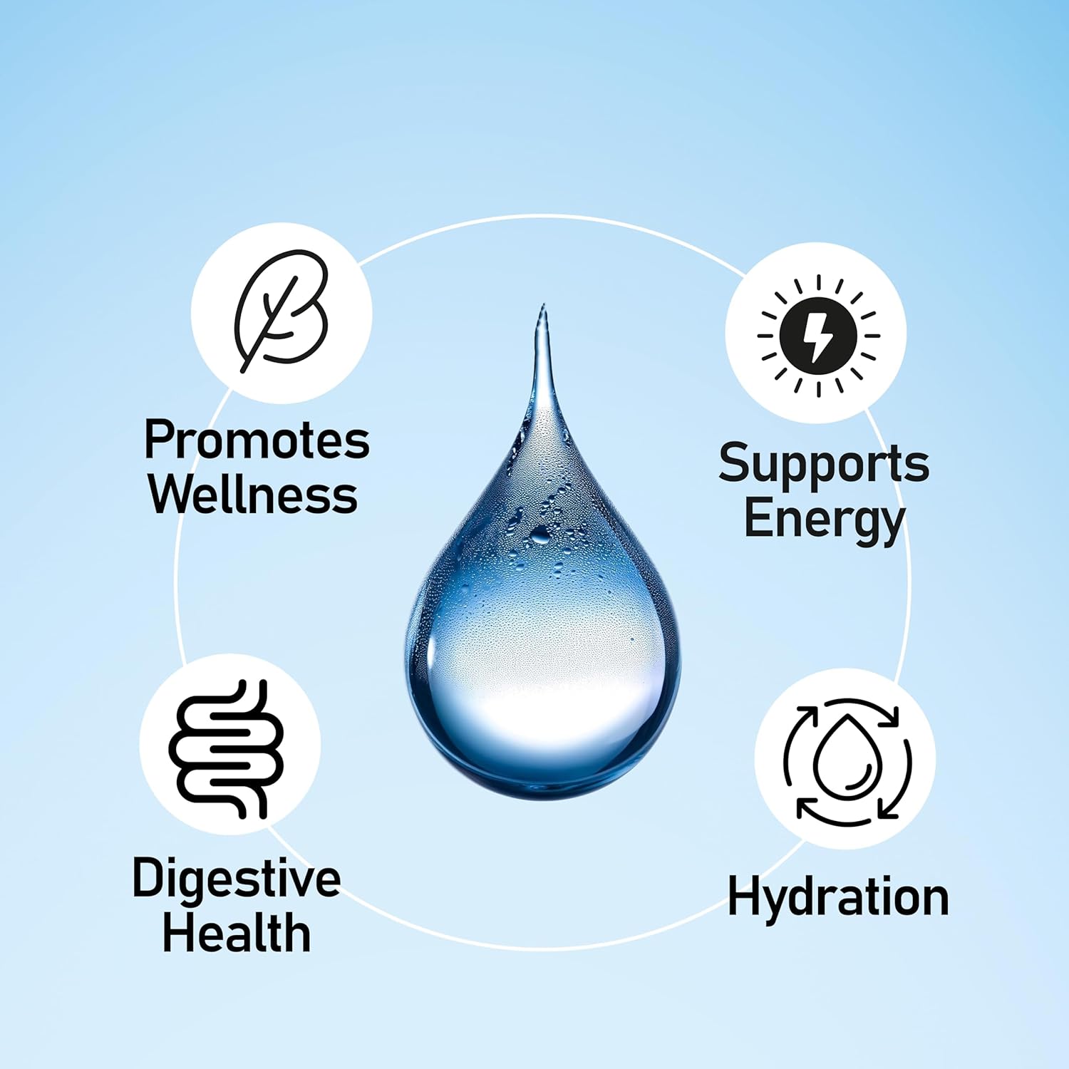 Liquid Mineral Drops – Ionic Mineral Supplement | Full Spectrum Minerals | Magnesium, Chloride, Potassium | Low Sodium | Supports Daily Hydration & Electrolyte Balance | 96-Day Supply