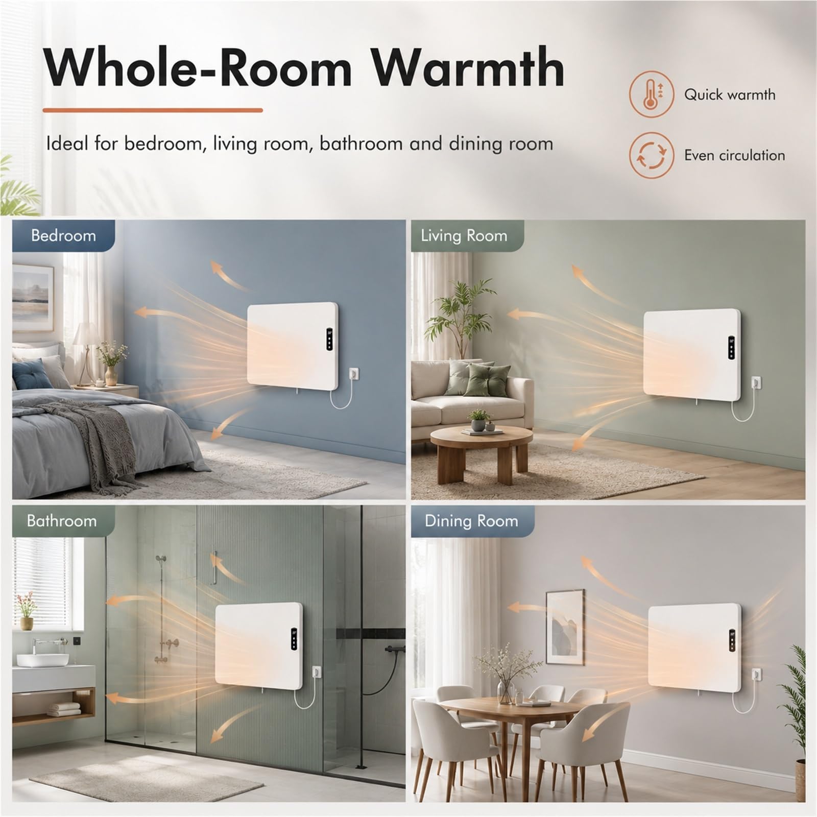 Calentador de pared con panel eléctrico enchufable