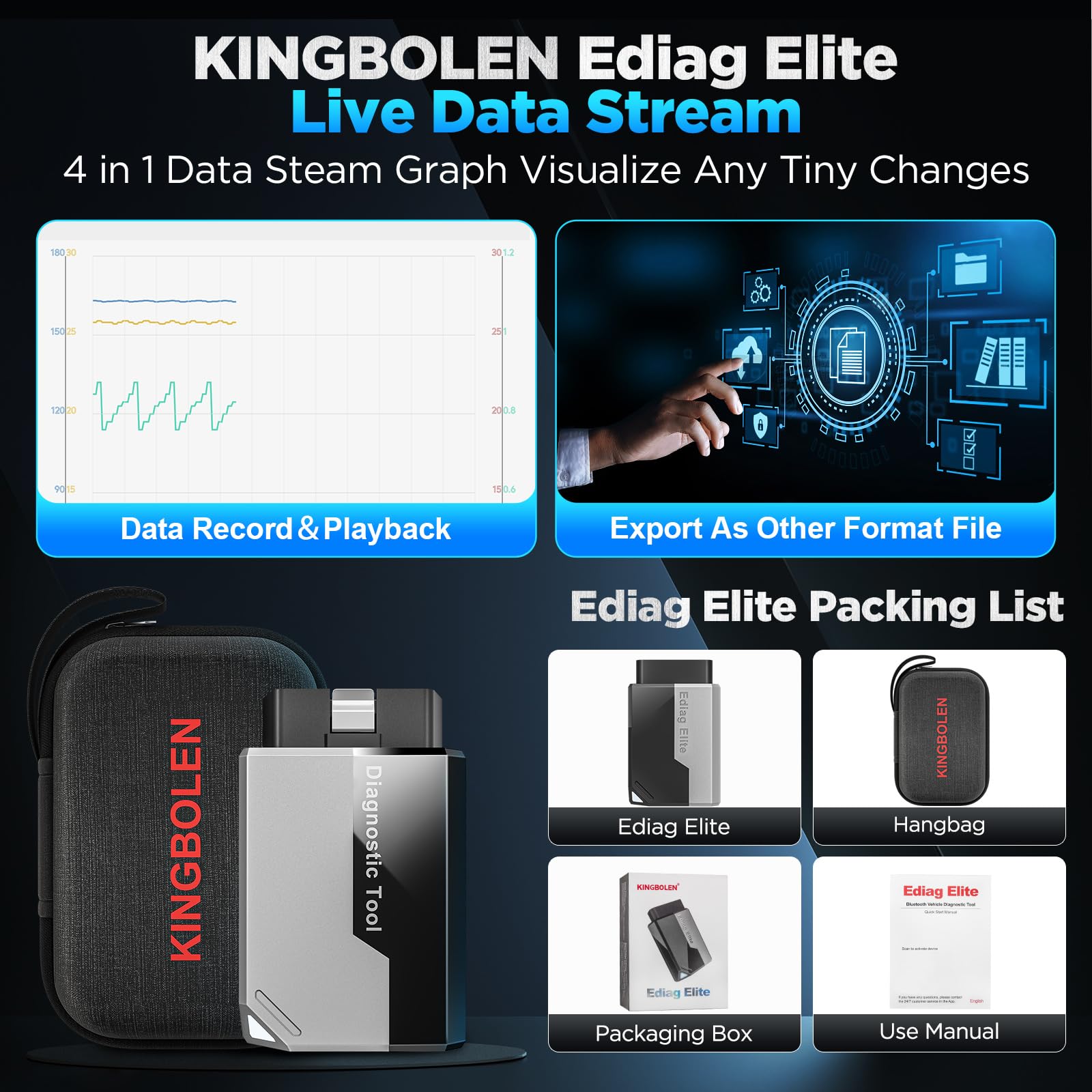 KINGBOLEN EDIAG ELITE OBD2 Urządzenie diagnostyczne Bluetooth, Dla urządzeń iOS i Android, pełne systemy, do kodowania dwukierunkowego, 15 funkcji resetowania，FCA, CANFD, Stała aktualizacja
