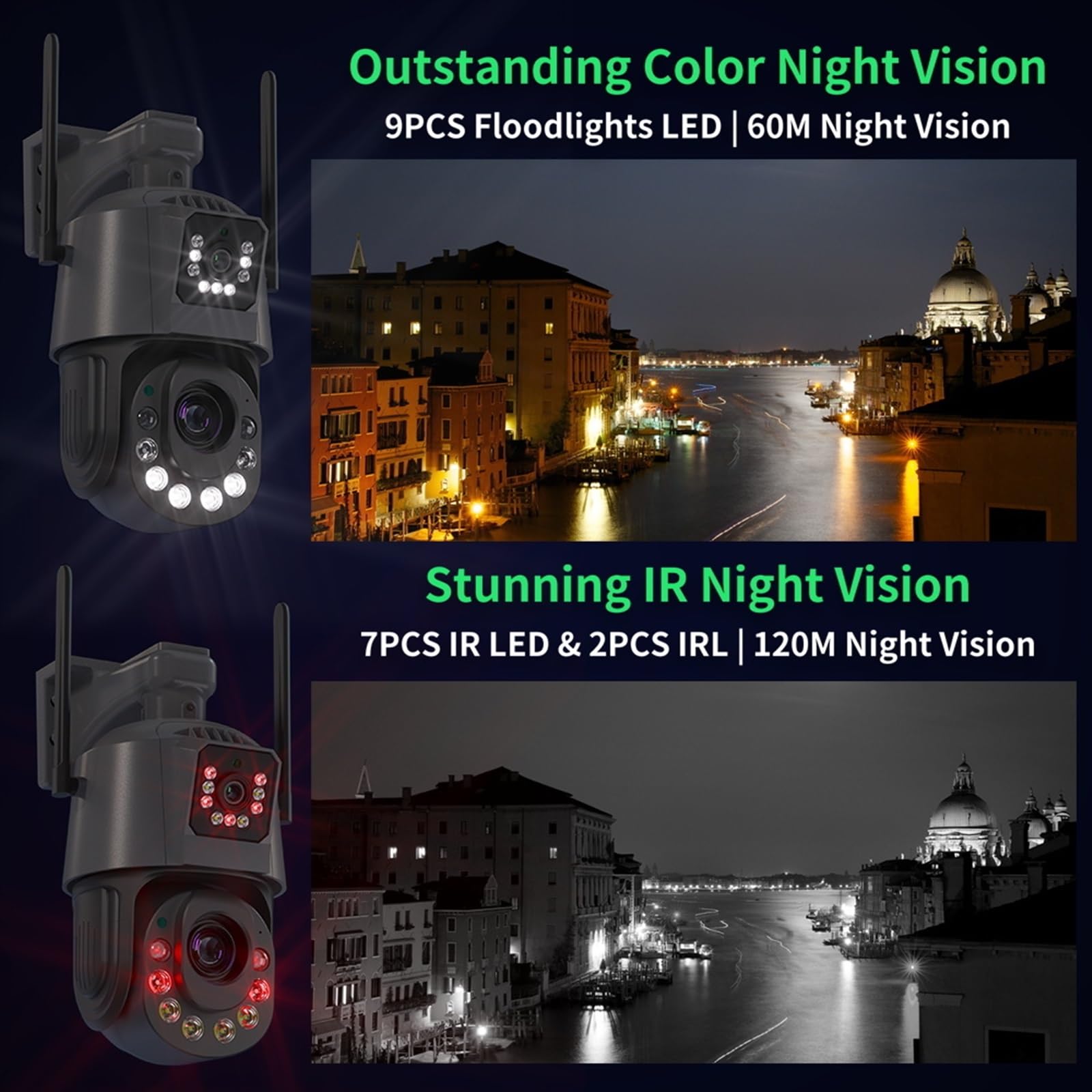 Caméra de sécurité, 8MP 4K caméra extérieure Double Objectif PTZ 36X Zoom Optique AI Humain détecter Surveillance Couleur Vision Nocturne IP sans Fil(8MP NO SD Card)
