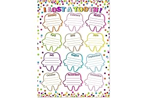 JUESMOS Confetti I Lost a Tooth Chart Posters for Classroom Decorations |...