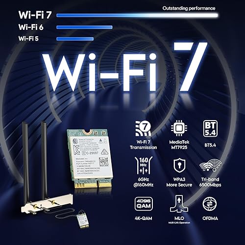 Vista 2 de EDUP Tarjeta WiFi 7 BE6500 M.2 2230 Wi-Fi 7 Tarjeta de red inalámbrica para escritorio, Bluetooth 5.4 Tri-Band 6G/5G/2.4Ghz OFDMA 802.11be