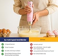 Vista 5 de Westinghouse Batidora de mano – Licuadora de inmersión de 5 velocidades con función Turbo, cuchillas y varilla de acero inoxidable, 500 W