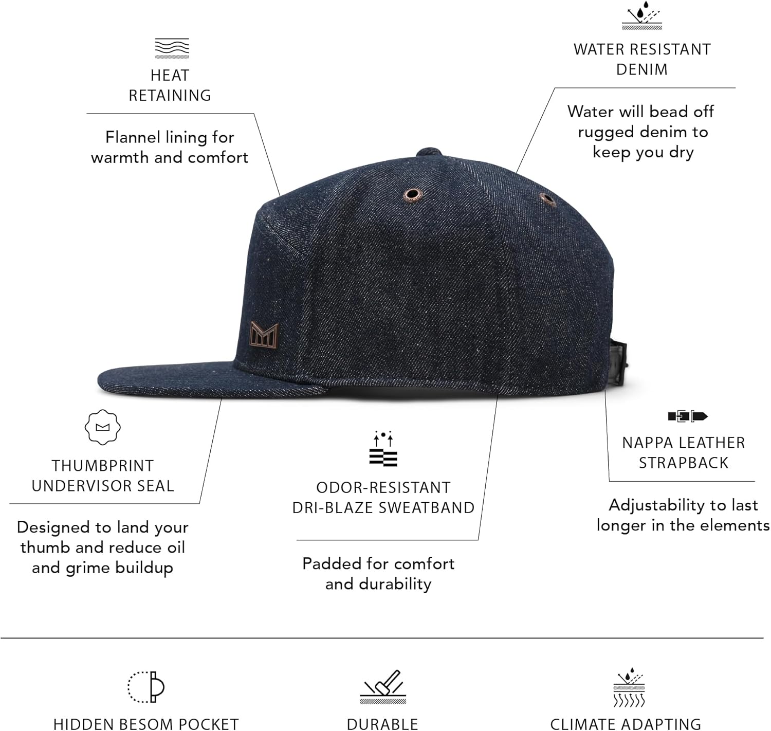 melin Trenches Icon Infinite Thermal, Performance Snapback Hat for Cold Weather, Water-Resistant Flat Bill Cap for Men/Women - Image 2