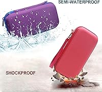 Vista 6 de LTGEM - Funda compatible con calculadora Texas Instruments TI-84 Plus CE/TI-84 Plus/TI-Nspire CX II CAS/TI-Nspire CX II/TI-83