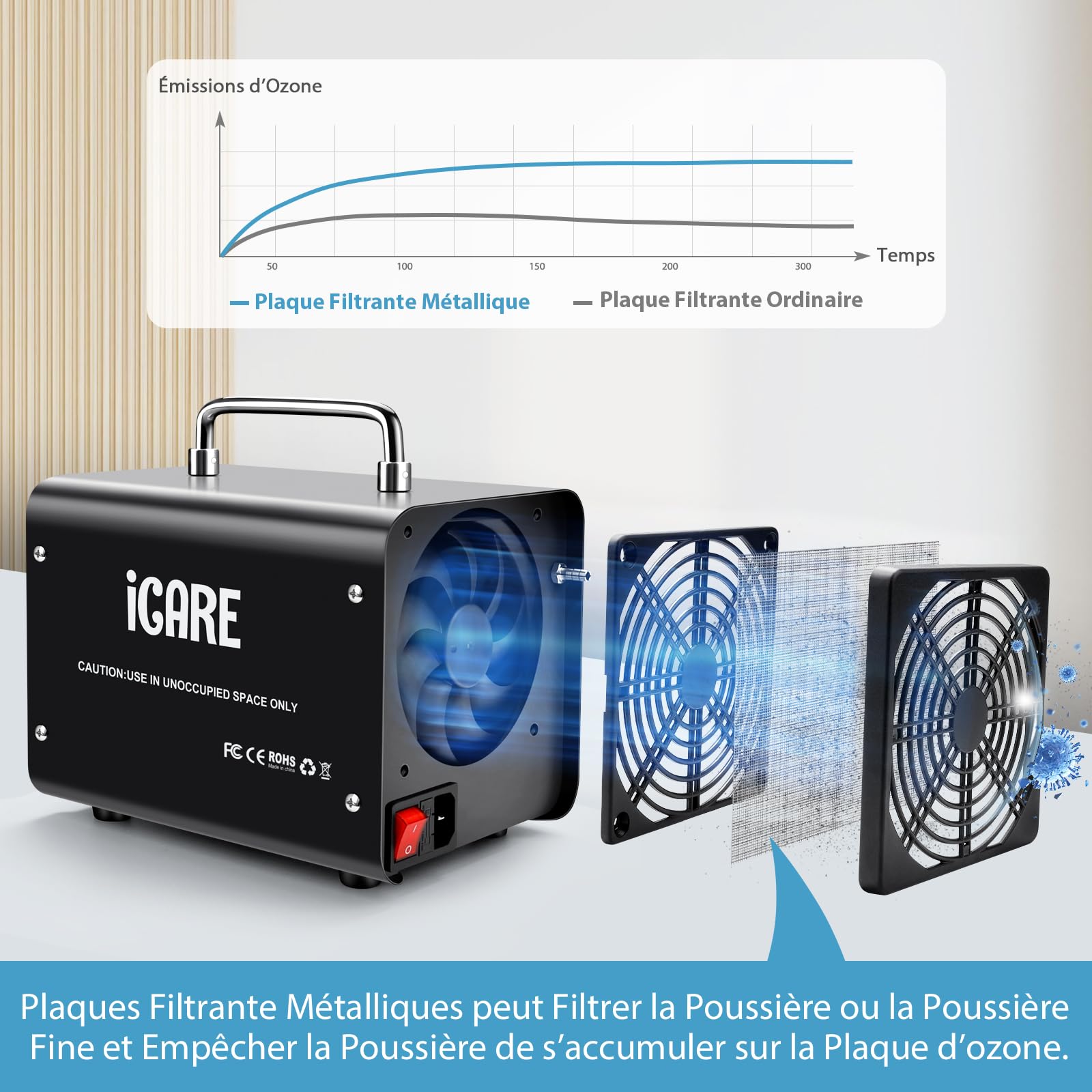 Générateur d'Ozone Intelligent, Générateur d'Ozone Numérique pour Eau et Air, 60000mg/h Purificateur d'Air à l'Ozone Éliminateur D'Odeurs avec Minuteur pour Salle de Bain, Cuisine, Animaux Domestiques