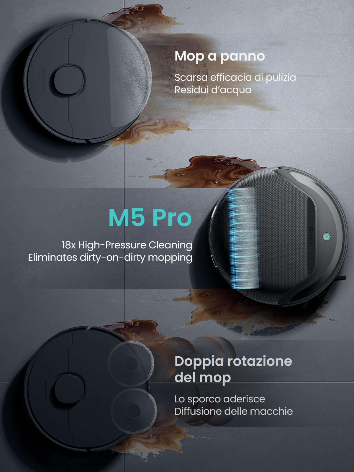 LEFANT M5 Pro Robot Aspirapolvere Lavapavimenti con Rullo, Aspirazione 18.000 Pa, Lavaggio Acqua Pulita, Autopulizia 75 ℃, Navigazione Laser dToF, Auto Svuotamento 120 Giorni, Tappeti, App Alexa