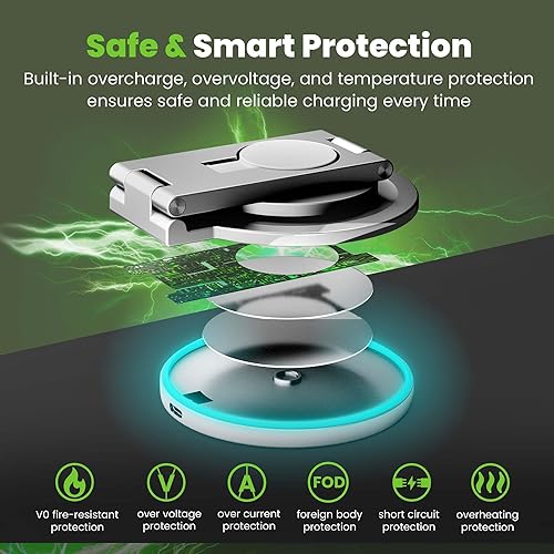 Miniatura 8 de GEARit Estación de carga inalámbrica 3 en 1 soporte de cargador compatible con Magsafe para teléfono, reloj, auriculares iPhone 14, 15, 16, 16 Pro,