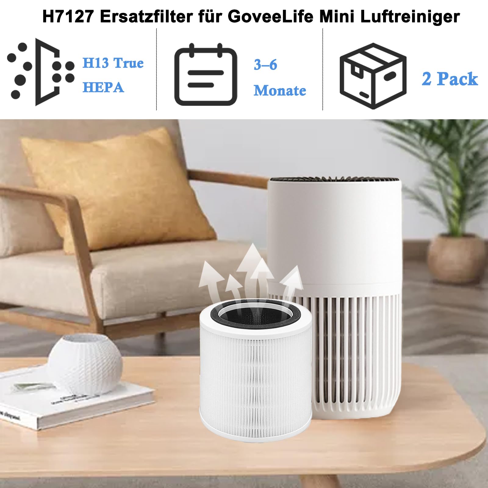 H7127 filtr zamienny do mini oczyszczacza powietrza GoveeLife – 2 sztuki filtrów HEPA 3 w 1 H13 z węglem aktywnym | trwały 3-6 miesięcy | na pyłki, sierść zwierząt, zapachy i alergeny