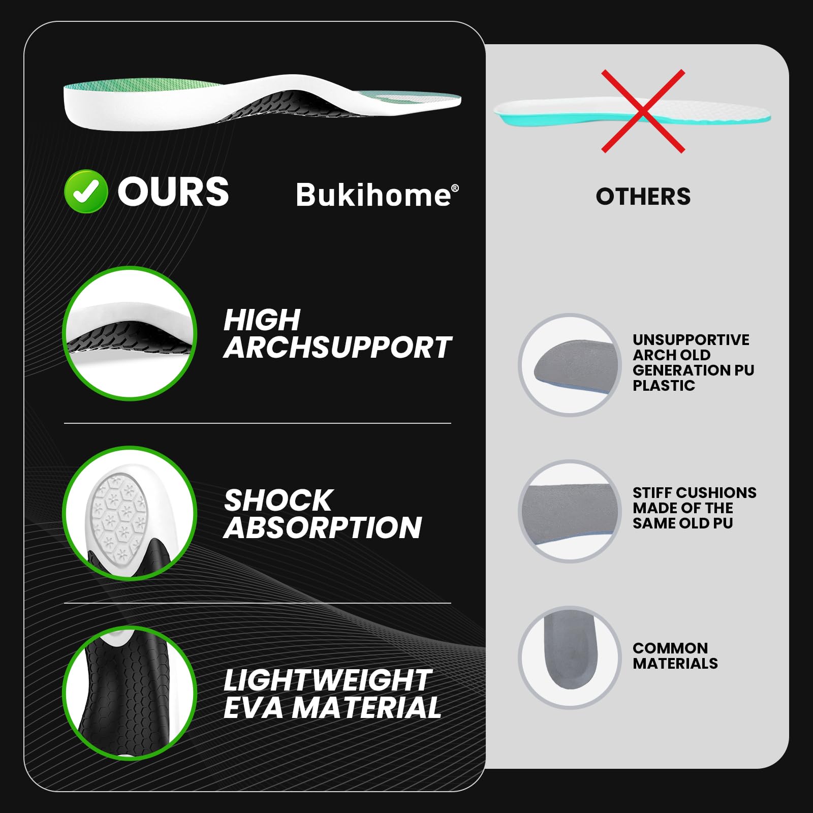 Bukihome Plantillas deportivas profesionales para correr y baloncesto, plantillas ligeras con absorción de impactos, retorno de energía y soporte de arco, plantillas para mejorar el rendimiento para