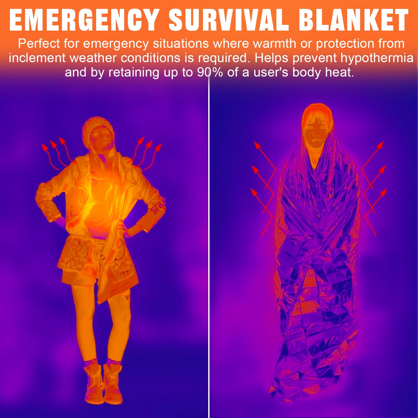 Coperta Termica Emergenza 10 Pezzi, 210×160cm, Coperta Isotermica Oro Argento, Coperta Termica Sopravvivenza, per Salvataggio Protegge da Freddo, Pioggia, Calore e Vento, All'aperto
