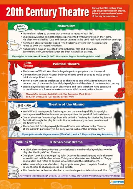 20th Century Theatre | Drama Posters | Gloss Paper measuring 850mm x 594mm (A1) | Theatre Posters for the Classroom | Education Charts by Daydream Education